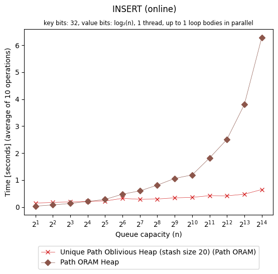 _images/poh-graph.png